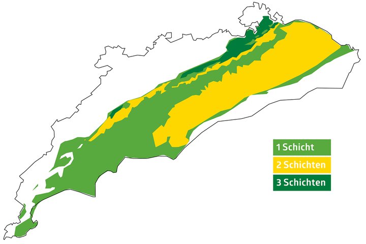 Saisonale-Gasspeicher-CH-Energie360.png